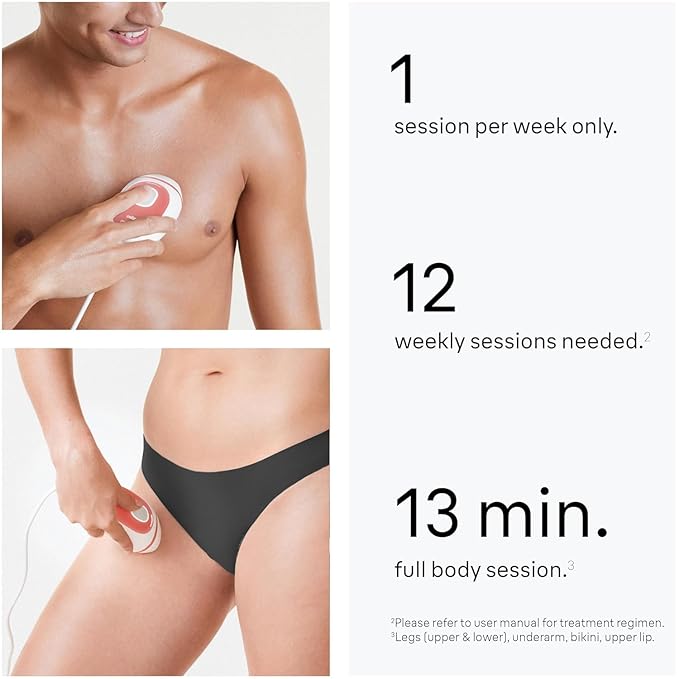 Braun IPL at Home Laser Hair Removal for Women and Men Silk Expert Mini PL1014 with Venus Razor Permanent Visible Hair Reduction in Hair Regrowth for Body &amp Face Corded