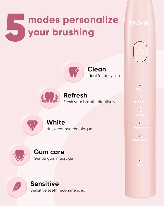 MySmile DY156 Electric Toothbrush for Adults Rechargeable Sonic Battery Toothbrush Portable with 3 Brush Heads 2 Mins 5 Modes Smart Timer 45000VPM One Charge for 60 Days - Pink