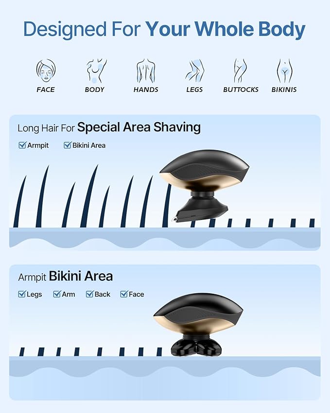 Electric Razors for Women 5-in-1 Rechargeable Body Shaver - Waterproof Wet Dry Hair Remover - Trimmer for Lady Face Underarms Legs