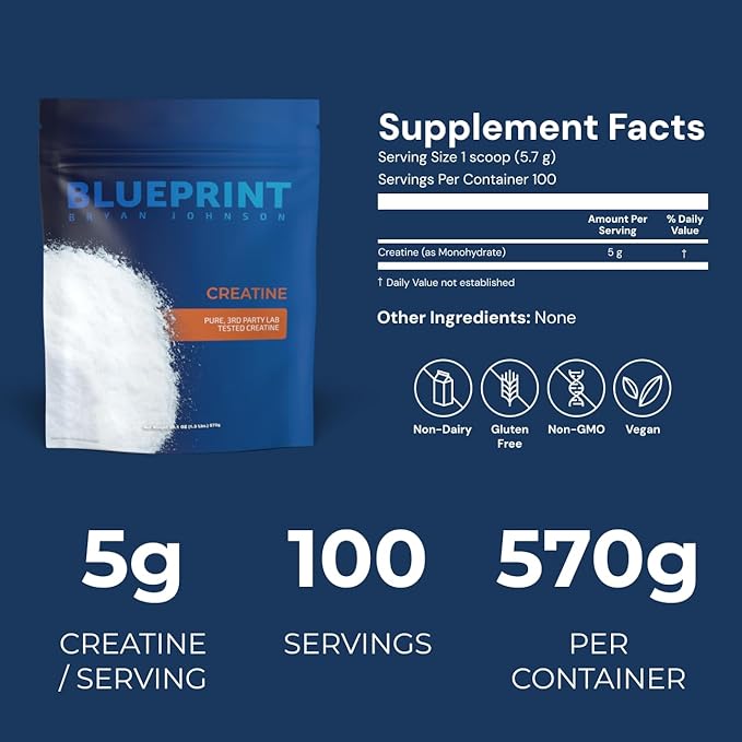 Blueprint Bryan Johnson Creatine Monohydrate Powder ? Amino Acid Powder - Supplement Supports Muscle Growth Recovery Strength &amp Focus ? Unflavored Creatine for Women &amp Men ? 5g Dose ? 100 Se