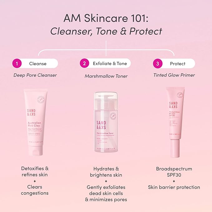Sand &amp Sky Tinted Glow Primer SPF 30 Sunscreen - Australian Made Daily Hydrating Makeup Primer with Broad Spectrum Sun Protection &amp Sheer Rosy Tint | Improves Pigment Firms Skin Minimizes Ro