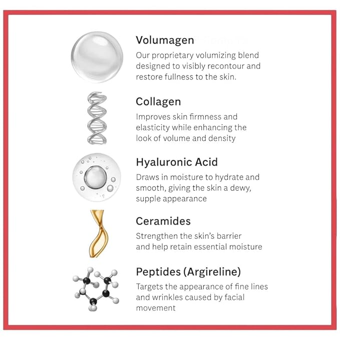 Consult Beaute Volumagen - Collagen Facial Serum Concentrate for Nourishing &amp Plumping Skin - Hydrates and Temporarily Fills for Smoother Bouncy Skin - Hyaluronic Acid &amp Vitamin C - 2 Fl. Oz.