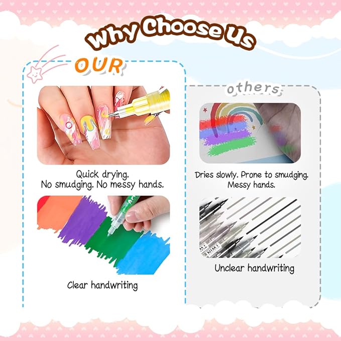 12 Colors Nail Art Pens Set Nail Art Markers Polish Pen for 3D Nail Art Drawing Painting Liner Brush for DIY Nail Art Beauty Adorn Manicure Tools (36 colors)