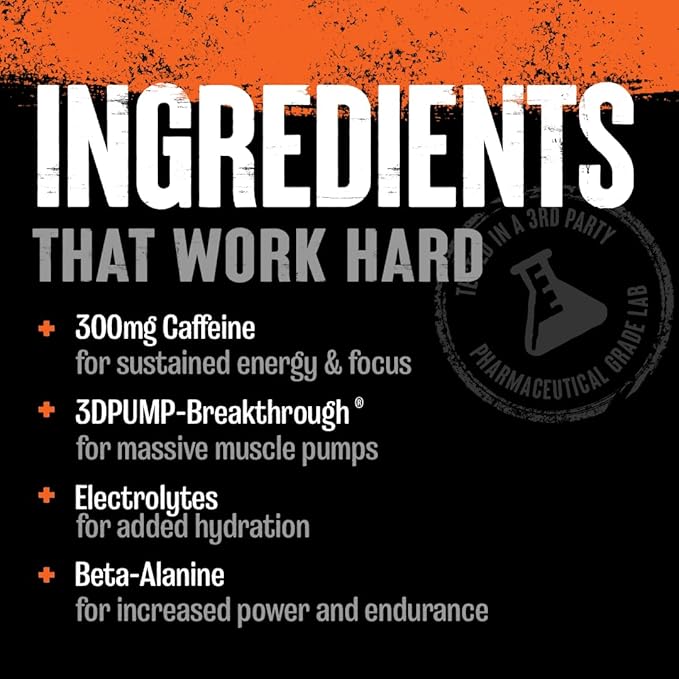 Animal Primal Muscle Hydration + Preworkout Powder ? Contains Beta Alanine 3DPump Caffeine &amp Electrolytes ? Improves Energy Focus Endurance &amp Absorption ? New Wick?™d Peach Flavor 16.75 oz