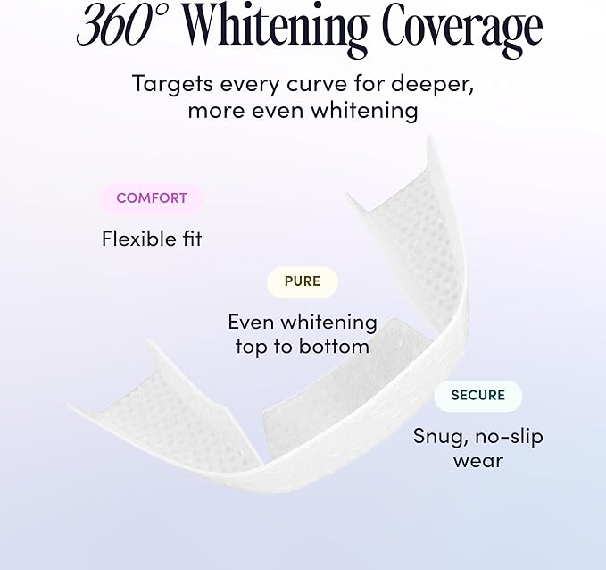 Teeth Whitening U-Wraps ? 10 Treatments ? 15% Hydrogen Peroxide Enamel-Safe No Harsh Sensitivity ? Patented Strip Design with Aloe Calendula &amp Peppermint ? Fast Even Whitening
