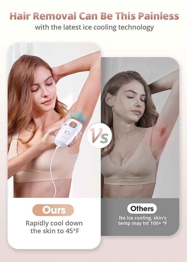 LYSMOSKI Laser Hair Removal 10-Mins Full Body IPL Hair Removal At-Home Hair Remover Device for Armpits Back Legs Arms Face Bikini Line