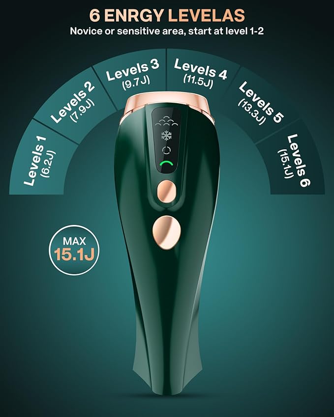 Laser Hair Removal for Women Permanent999999 Flashes Painless IPL Hair Remover with Ice Cooling Care Function at Home Hair Removal Device for Facial Armpits Legs Bikini Line Whole Body Corded