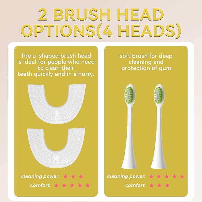 Adult Sonic Automatic Electric Toothbrush 360° Oral Cleaning Stain Whitening IPX7 Waterproof Rechargeable u-Shape Brush Head*3+Straight Handle Brush Head*2 Suitable for Travel or Home Use