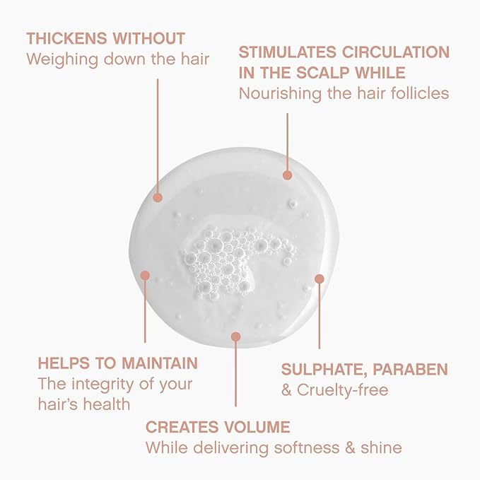 KEVIN.MURPHY PLUMPING.WASH - Densifying Shampoo for Thinning Hair - For Fine &amp Aging Hair - Nourishing Hair Care Shampoo - Thickening Effects - 250 mL / 8.4 fl oz