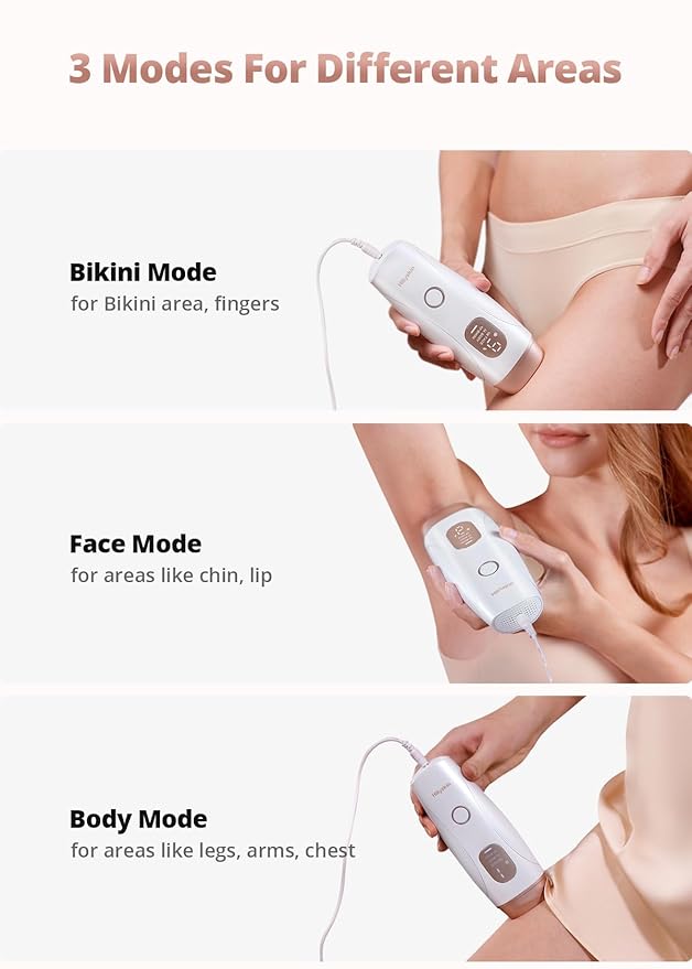 LYSMOSKI Laser Hair Removal 10-Mins Full Body IPL Hair Removal At-Home Hair Remover Device for Armpits Back Legs Arms Face Bikini Line