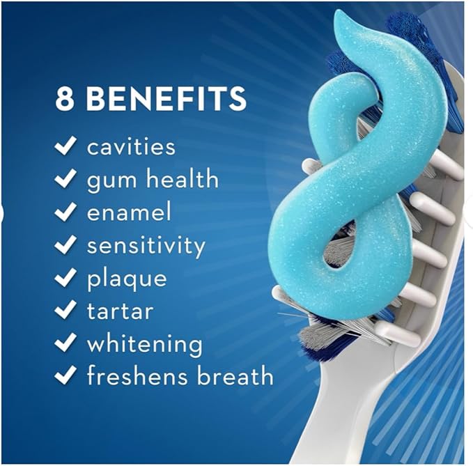 Crest Pro-Health Advanced White Toothpaste