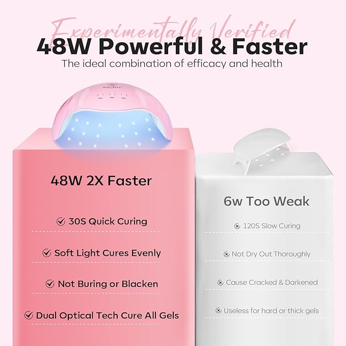 Modelones Poly Nail Gel Kit 6 Colors Poly Extension Gel Clear Pink White with 48W U V/LED Lamp 3D Nail Charms Builder Slip Solution Complete Toe Manicure Supplies Tools for Starter