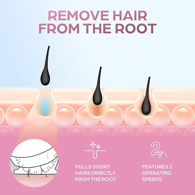 Epilady Speed Corded Epilator for Women ? Dual-Speed 40-Disc Root Hair Removal Device for Legs Underarms and Bikini Area Compact Waterproof Anti-Pinch Design for Smooth Long-Lasting Results