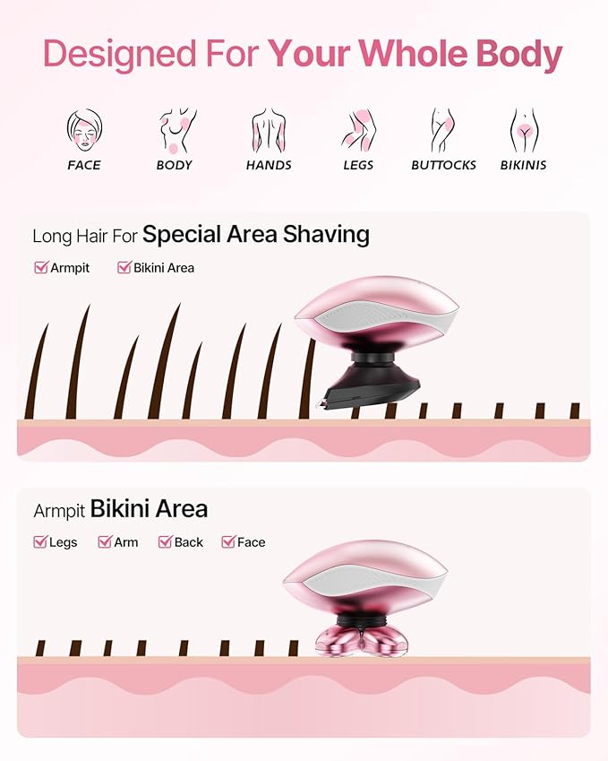 Electric Razors for Women 5-in-1 Rechargeable Body Shaver - Waterproof Wet Dry Hair Remover - Trimmer for Lady Face Underarms BikiniLipsarms Legs