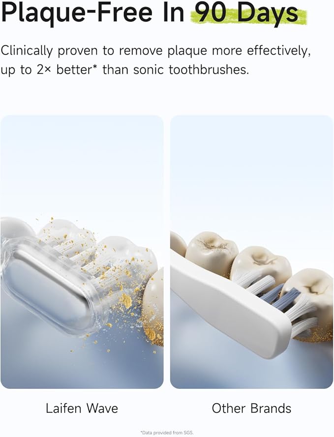 Laifen Wave Special Electric Toothbrush New 2025 Version Oscillation &amp Vibration Sonic Electric Toothbrush for Adults with App 2 Brush Heads IP68 Waterproof Travel Powered Toothbrush (Meadow Gr