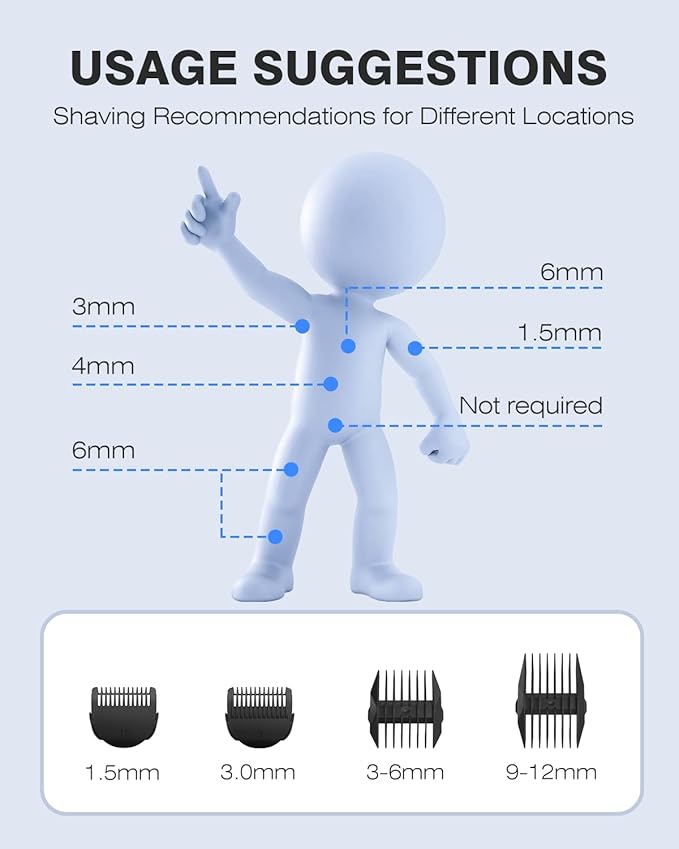 MANSPOT Manscape Groin &amp Body Hair Trimmer for Men Electric Ball Pubic Trimmer ShaverManscape Kit with 4 GuardReplaceable Ceramic Blade HeadsWaterproof Wet/Dry Shaver90 Minutes Shaving