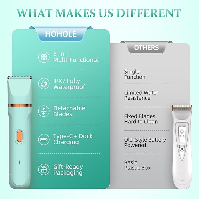 5-in-1 Bikini Trimmer for Women IPX7 Waterproof Electric Razors Shaver Cordless Body Hair Trimmer Facial &amp Pubic Hair Removal Ceramic Blade (Pure Green)