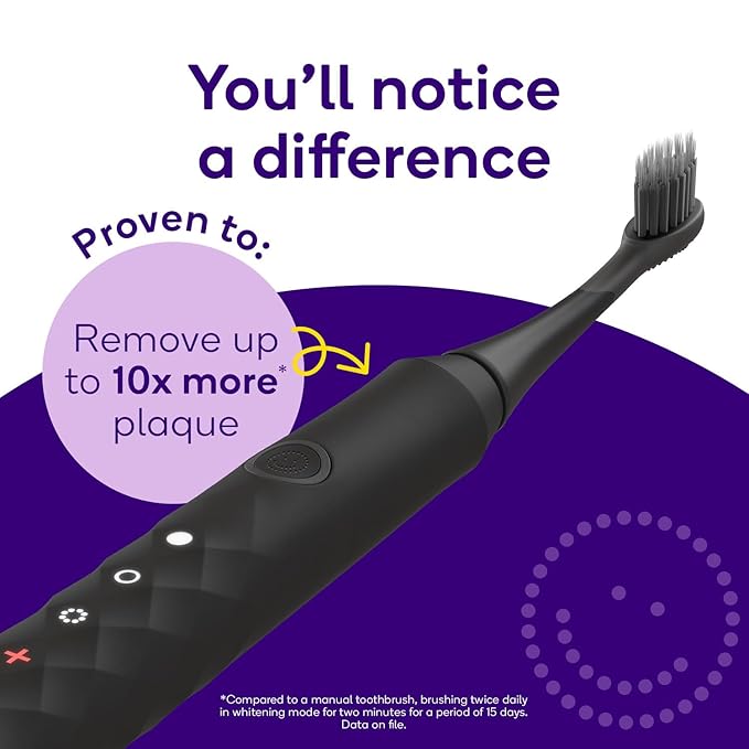 Burst Original Sonic Electric Toothbrush for Adults (White) | Soft Bristles | Deep Clean Stain &amp Plaque Removal | 3 Modes: Teeth Whitening Sensitive &amp Massage