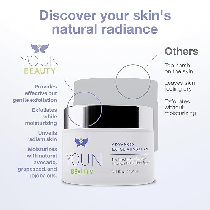 YOUN Beauty Wash-Off Exfoliating Face Wash by Dr. Anthony Youn ? Paraben-Free Gentle Face Exfoliator with Shea Butter Vitamin E Jojoba Oil and Grapeseed Oil (100 ml)