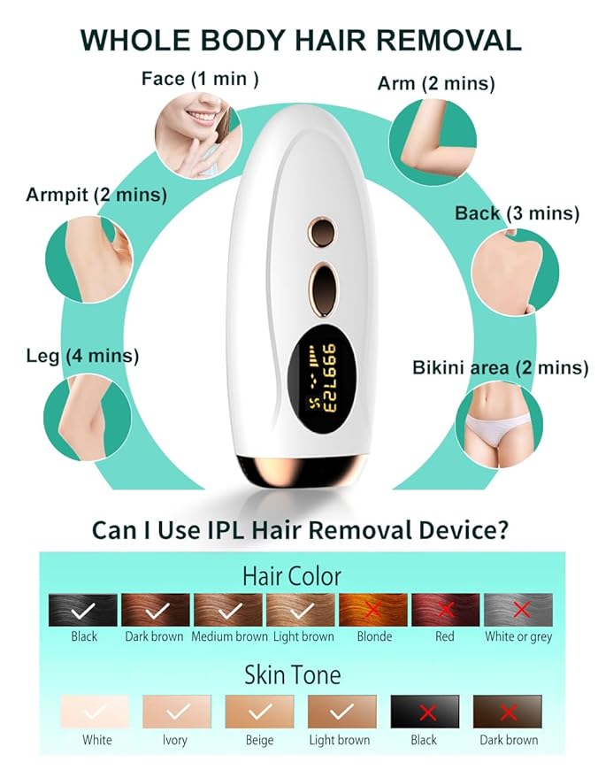 IPL Hair RemovalLaser Hair Removal At-Home for Women Men 999999 Flashes Permanent Hair Removal Device on Facial Legs Arms Bikini Line