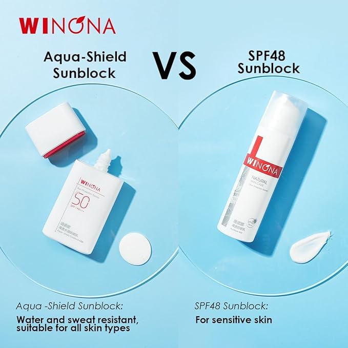 WINONA Sunblock Milk SPF 50+++ Alcohol-Free Face Sunscreen for Sensitive Skin Lightweight &amp Non-Greasy Waterproof Sun Protection 1.76oz