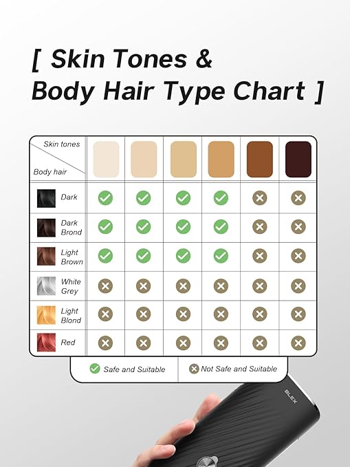 Blex Laser Hair Removal for Women and Men IPL Hair Removal Device Effective in 2 Weeks with Ultra-Fast 0.2s Light Emission Comfortable and Painless Black
