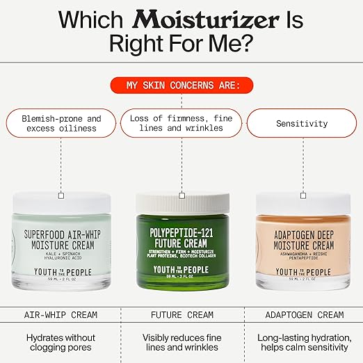 Youth To The People 121-Polypeptide Future Cream (2 fl oz) Firming Face Moisturizer Reduce Fine Lines Improve Elasticity Vegan Collagen Peptide Plant Proteins + Ceramides Fragrance-free