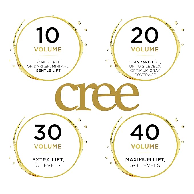 Cree Oxicreme Peroxide Developer Series (20 Volume 1000 ml)