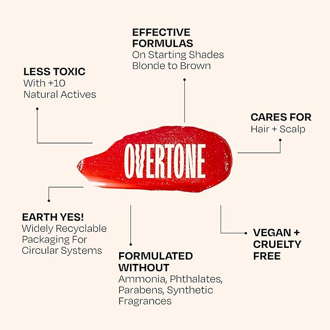 Overtone Semi Permanent Hair Color Conditioner Extreme Red is now Ruby Red 8 oz Nourishing Damage-Free Color Depositing Mask for All Hair Types with Shea Butter &amp Coconut Oil Cruelty-Free