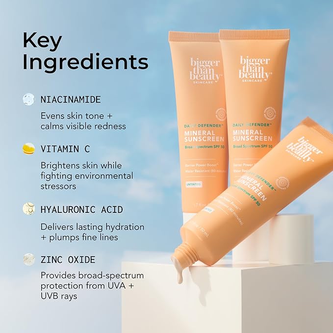Daily Defender Broad Spectrum SPF 50 Mineral Sunscreen with Hyaluronic Acid Vitamin C &amp Niacinamide (as Vitamin B3) Lightweight UVA &amp UVB Protection Skin Care Light