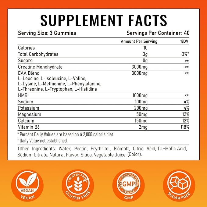 EAA Gummies for Men Women 120 Ct Essential Aminos Acids (EAA)Supplements and All Branched-Chain Aminos (BCAAs)with HMBCreatine MonohydrateElectrolytes for Muscle Relief &amp GrowthOrange-Lemon