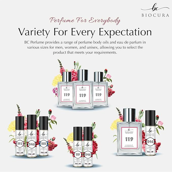 BC Perfume 704 Spray + Body Oil Set Impression of Delina Exclusif Blend Sample For Women / 10ml+50ml