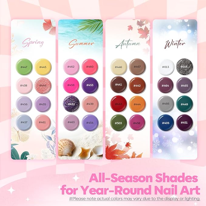 Modelones 133pcs Poly Extension Gel Nail Kit 32 Colors All Seasons Poly Gel kit with Nail Lamp Slip Solution Builder Thickening Manicure Tools for Starter Salon DIY