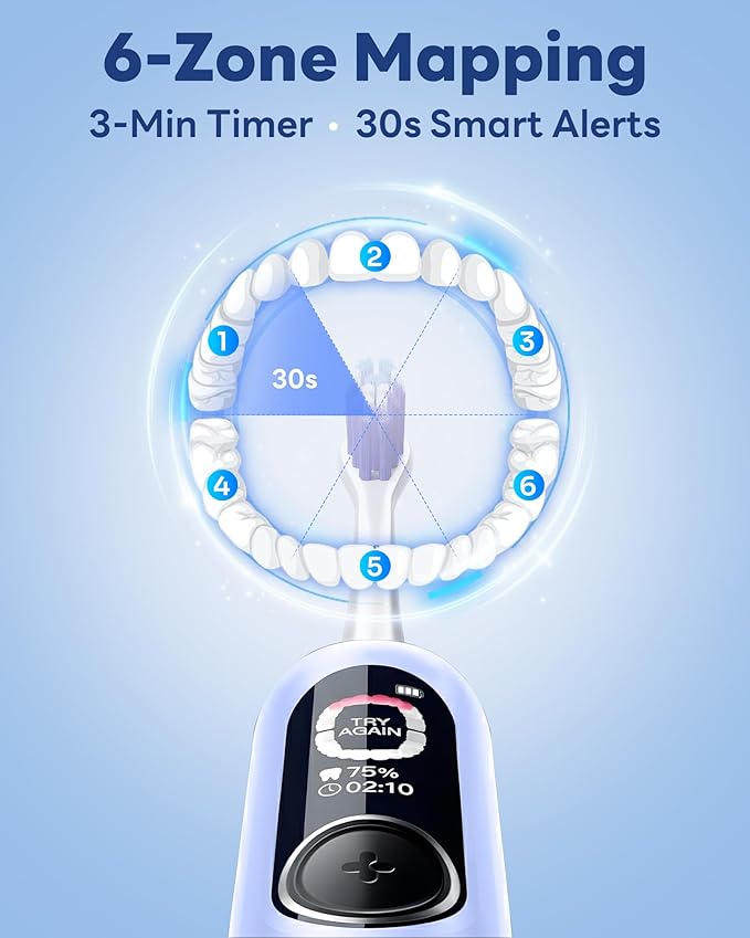 Electric Toothbrush with AI Smart Screen for Adults Kids Teens | 150-Day Battery Real-Time Brushing Map | Whitening Mode 3-Min Timer Travel Case | Family Sonic Toothbrush (G5S Blue)