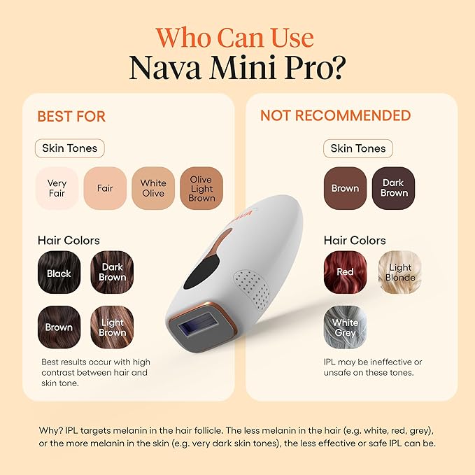 Mini Pro IPL Hair Removal Device for Women &amp Men with Painless Ice-Cooling Tech Auto &amp Manual Modes 5 Intensity Levels for Face Legs Armpits Hands &amp Bikini Line Hair Laser Removal