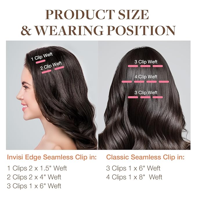 GOO GOO Invisi Edge Clip in Hair Extensions Set 12inch 85g 5pcs Injected Seamless PU Clip ins and 2pcs Classical PU Clip ins Virgin Real Human Hair #P18A/613A