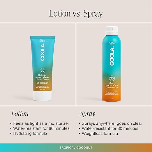 COOLA Organic Sunscreen SPF 30 Sunblock Spray Dermatologist Tested Skin Care for Daily Protection Vegan and Gluten Free Tropical Coconut
