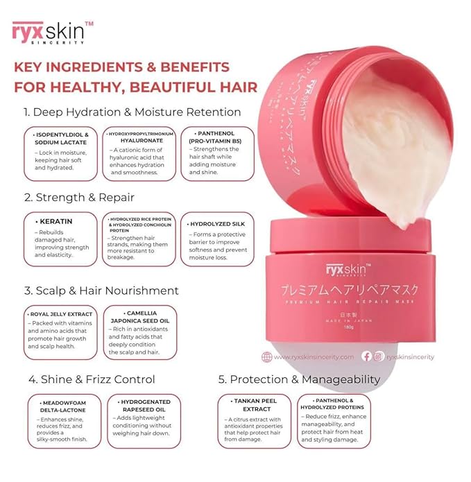 Premium Hair Repair Mask 180g Japan Made Ryxskin
