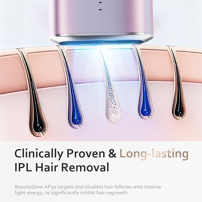 Laser Hair Removal Device for Women At Home IPL Hair Remover with Ice Cooling Technology for Face &amp Body Painless &amp Long-Lasting Results