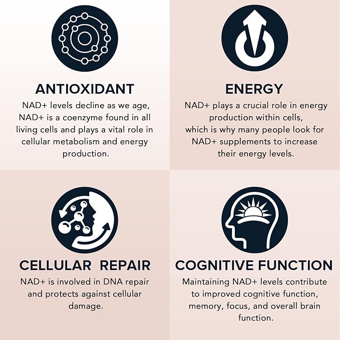 1600 mg Liposomal NAD Supplement 98% Pure NAD+ Supplement Superior Absorption Alternative to Nicotinamide Riboside or NADH to Boost NAD+ for Aging Defense Energy Longevity 120 Softgels