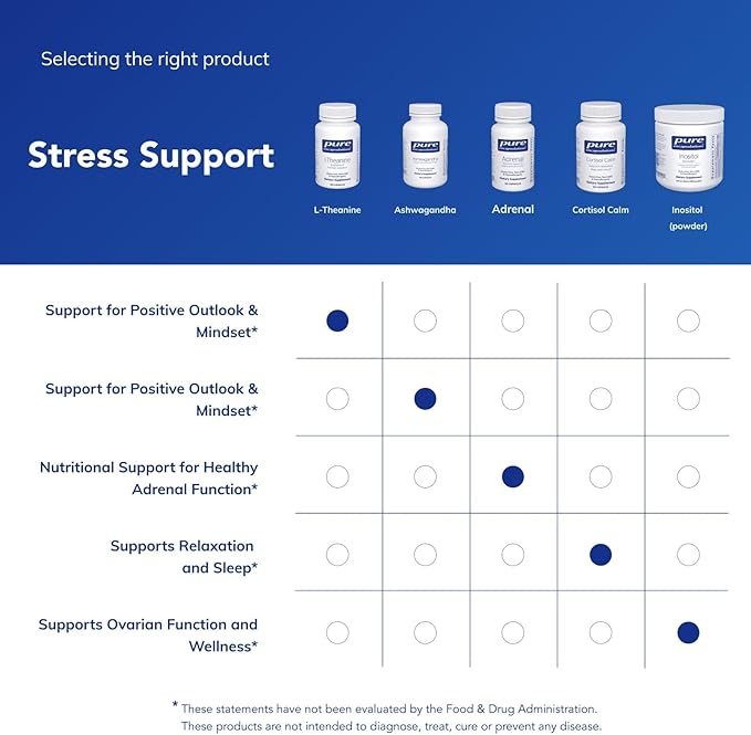 Pure Encapsulations L-Theanine - Amino Acid Supplement to Support Relaxation Stress &amp Nervous System - 120 Capsules