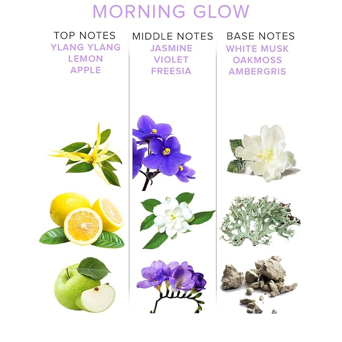 Eye Of Love Pheromone Parfum Set - Morning Glow One Love After Dark to Attract him- 30ml