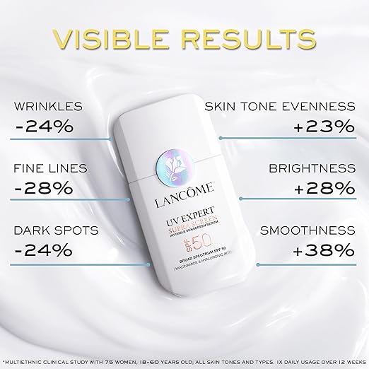 Lanc?me Supra Screen Invisible Serum Sunscreen SPF 50+ - Anti-Aging Correction &amp Protection - For All Skin Types - 48 HR Hydration Radiant Finish