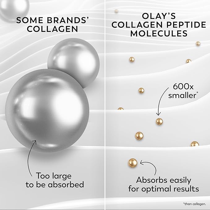 Olay Regenerist Radiance Collagen Peptide Face Moisturizer: Firm &amp Smooth Cream - Fragrance-Free Hydrating Firming Anti-Aging &amp Anti-Wrinkle - 2 Oz