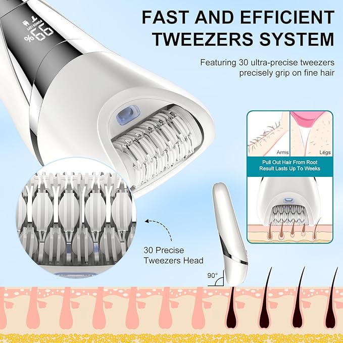 Electric Bikini Epilator for Women 5 in 1 Hair Removal for Face Chin Arm Leg Armpit Bikini Trimmer IPX6 Waterproof USB Rechargeable Wet &amp Dry Lady Shaver2 Speeds &amp 5 Cutter Heads