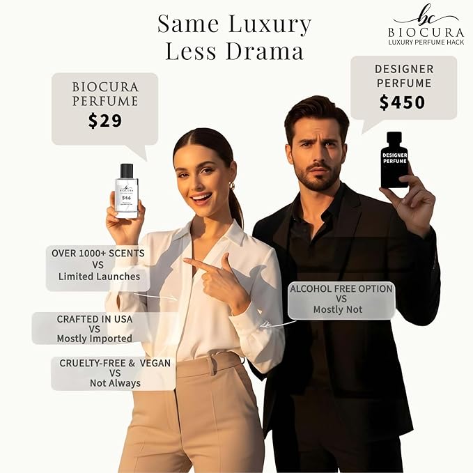 BC Perfume 949 Inspired by Venetian Bergamot For Women &amp Men Fragrance Dupes Eau de Parfum Bottle 3.4 Fl Oz/100ml