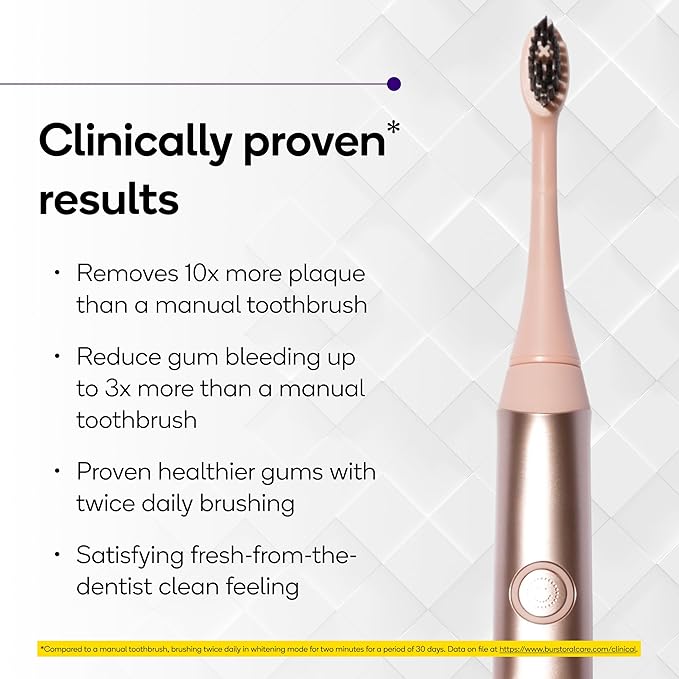 Burst Original Sonic Electric Toothbrush for Adults (Rose Gold) | Soft Bristle Clean Deep Stain &amp Plaque Removal | 3 Modes: Teeth Whitening Sensitive &amp Massage