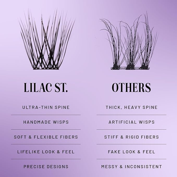 Lilac St - Dawn Natural Faux Eyelash Clusters (12mm 3 Pack) - No Makeup Look - DIY Lash Extension Wisps - Lightweight &amp Lifelike - Lasts 10 Days - Cruelty Free Vegan Women Founded - 30 Lashes