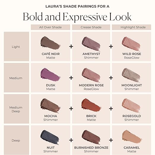 Laura Mercier Caviar Stick Cream Eyeshadow: Shimmer and Matte Finishes 24HR Wear Long Lasting Rich Color Easily Blendable and Buildable Waterproof Hyaluronic Acid Infused
