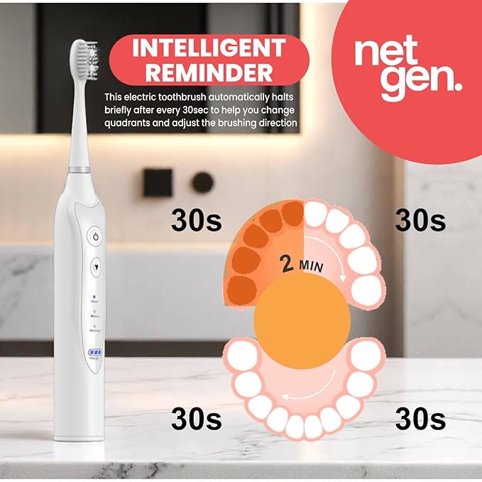 Sonic Electric Toothbrush for Adults with 5 Toothbrush Replacement Heads 3 Brushing Modes &amp 2 Minutes Built-in Timer Travel Toothbrushes with Inductive Charging Rechargeable toothbrush | White